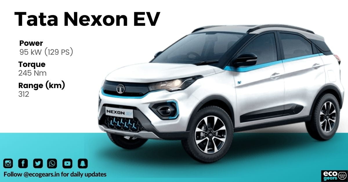 Best electric cars in India electric cars in 2021