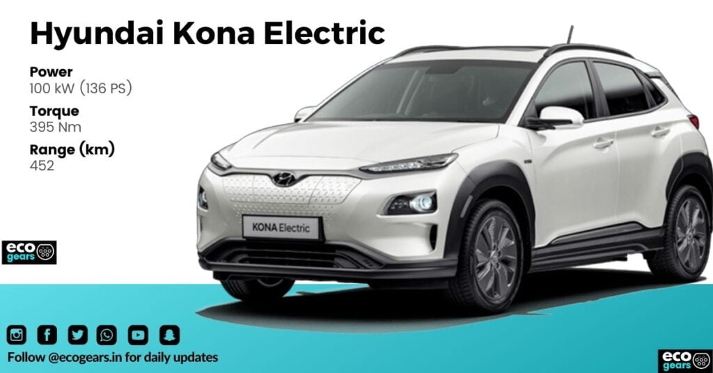 best electric car in India 2021 is white hyundai kona electric with best electric car mileage of 452km