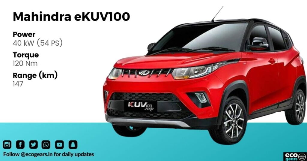 Red Mahindra eKUV in the image is claimed to be the best electric car in India in 2021