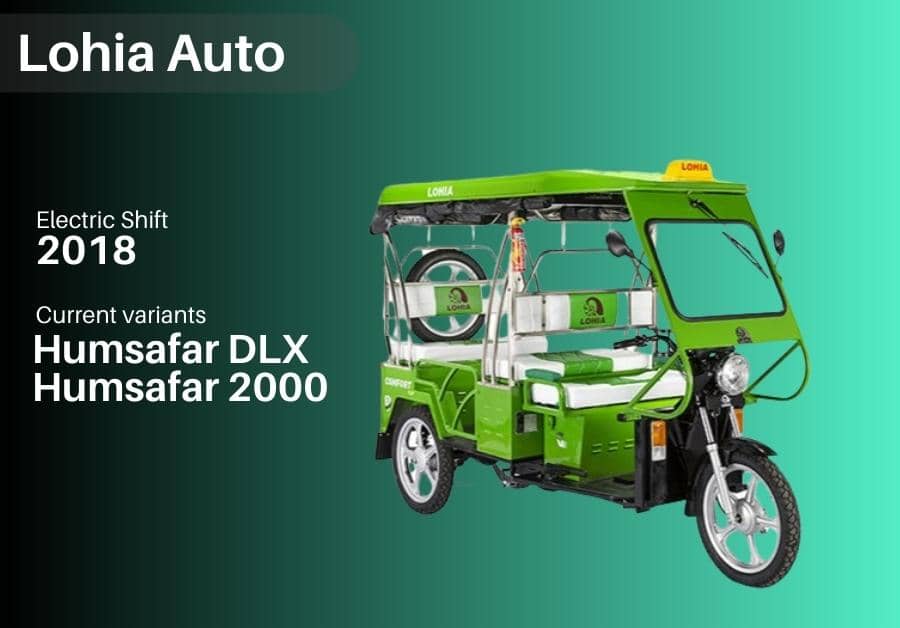 image of lohia auto electric three-wheeler company in india with a green electric rickshaw 