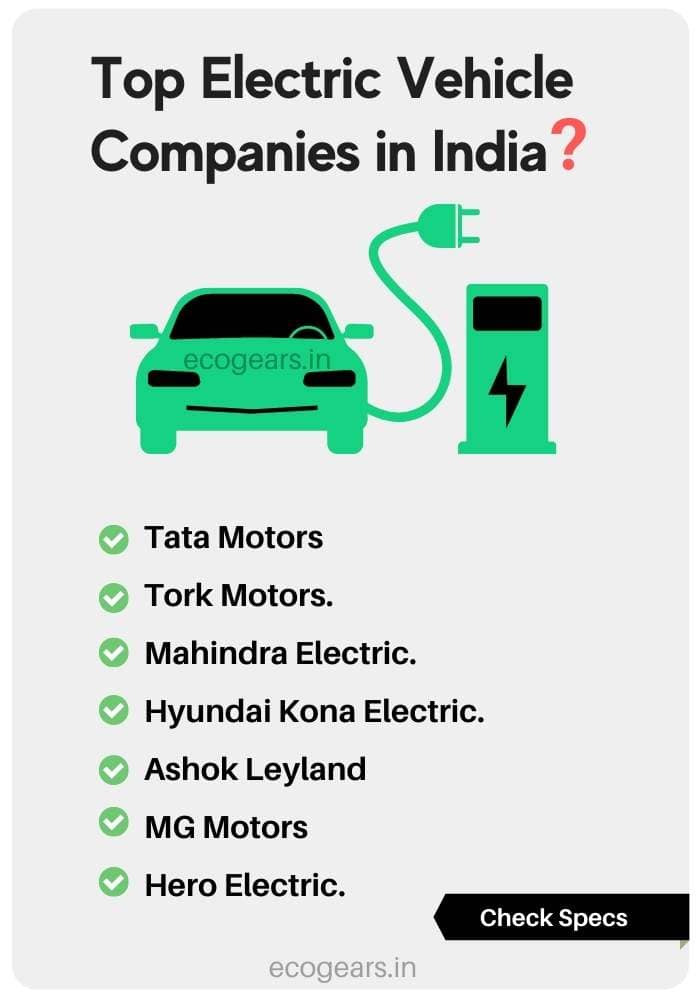 Image of the top electric vehicle companies and manufacturers in India from electric car and electric scooter segment