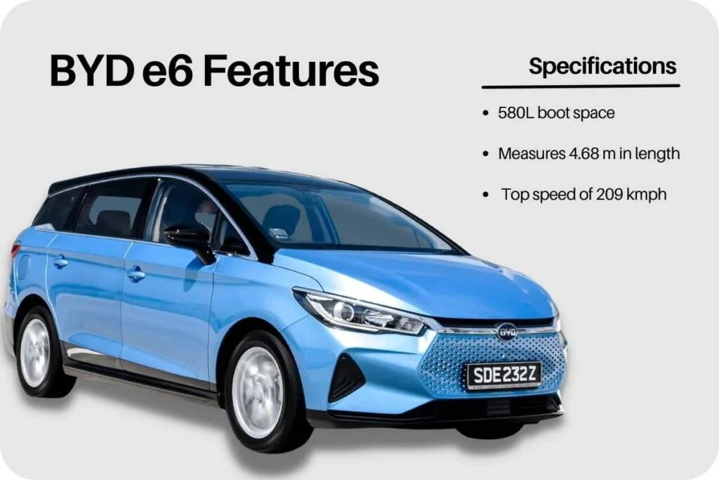 Features of BYD e6 MPV electric car in India with a blue BYD e6 electric car