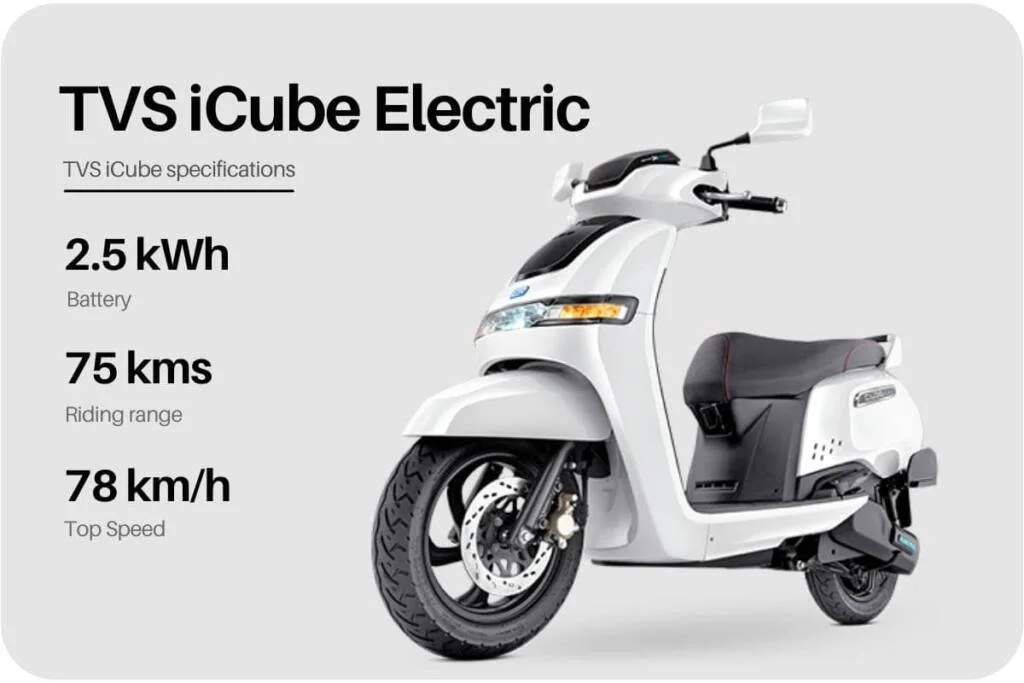 image of black TVS icube electric best electric scooter in India