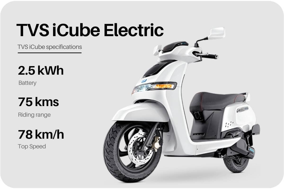 Top 10 Best Electric Scooters in India Check Price, Range, Specs, battery