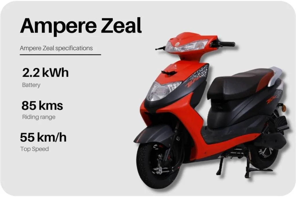 Red Ampere zeal electric scooter in India is the top electric scooter in India