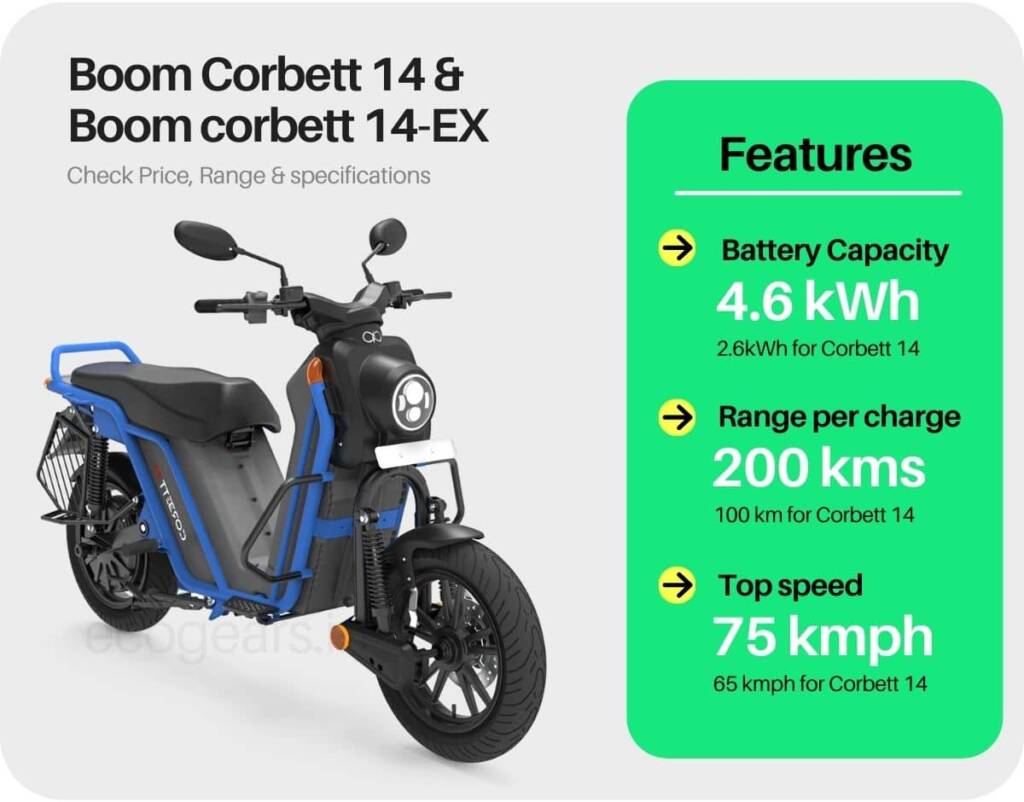 Image explaining the specifications of boom corbett electric scooters launched by boom motors and its range, price and battery capacity