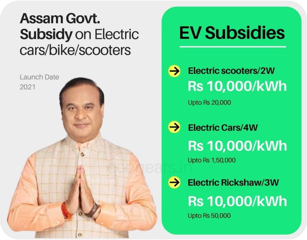 Electric vehicle subsidy in Assam and northeast with online application process