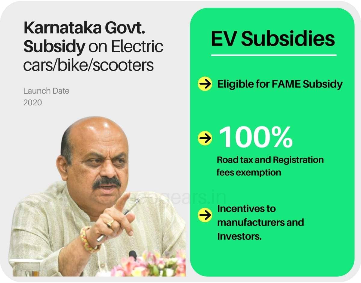 Statewise Electric Vehicle Subsidy in India Apply EV Subsidy Online