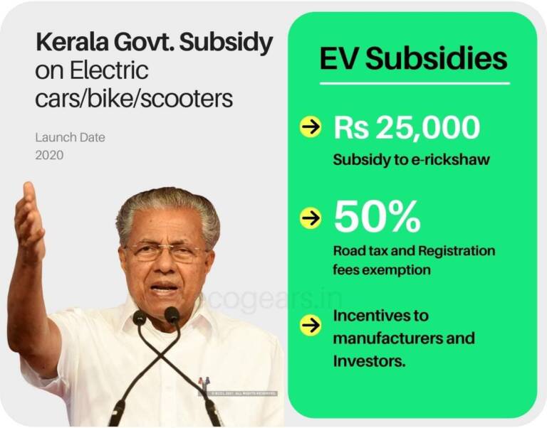 Statewise Electric Vehicle Subsidy in India Apply EV Subsidy Online