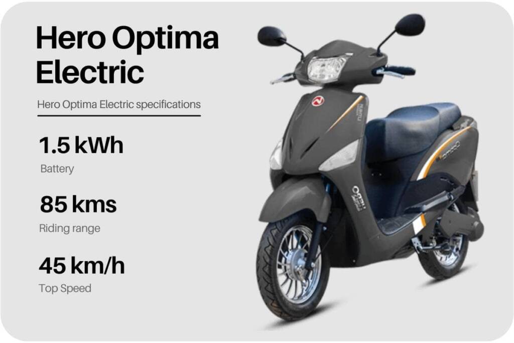 Hero electric optima top electric scooter in India