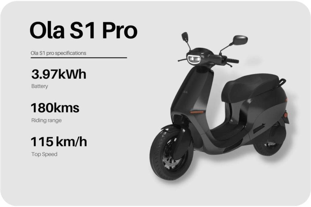 black ola s1 pro best electric scooter in India with great features