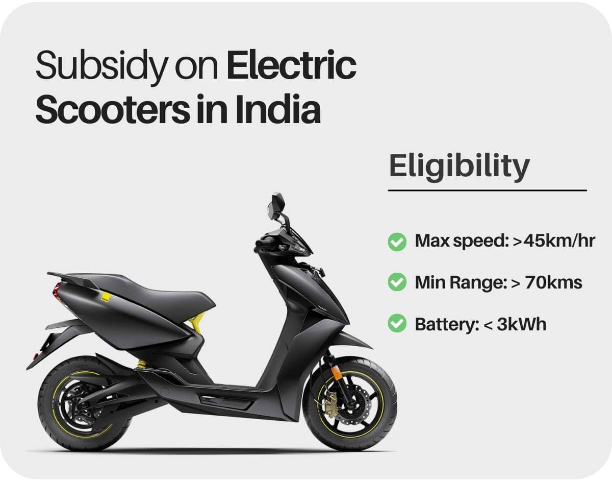Statewise Electric Vehicle Subsidy in India Apply EV Subsidy Online