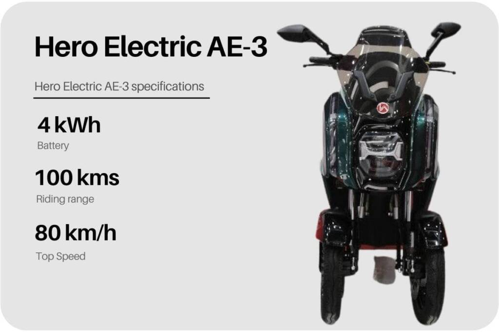 Hero electric AE 3 upcoming electric scooter in India with great features and specifications