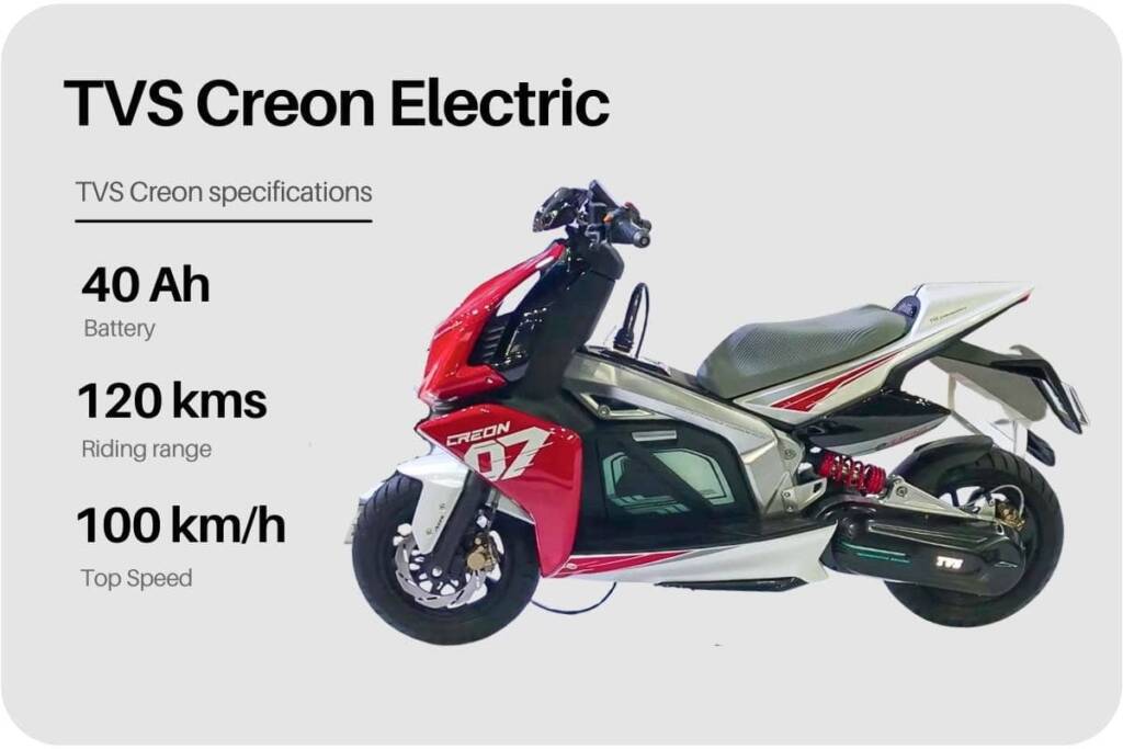 TVS creon electric scooter is upcoming electric scooter in India