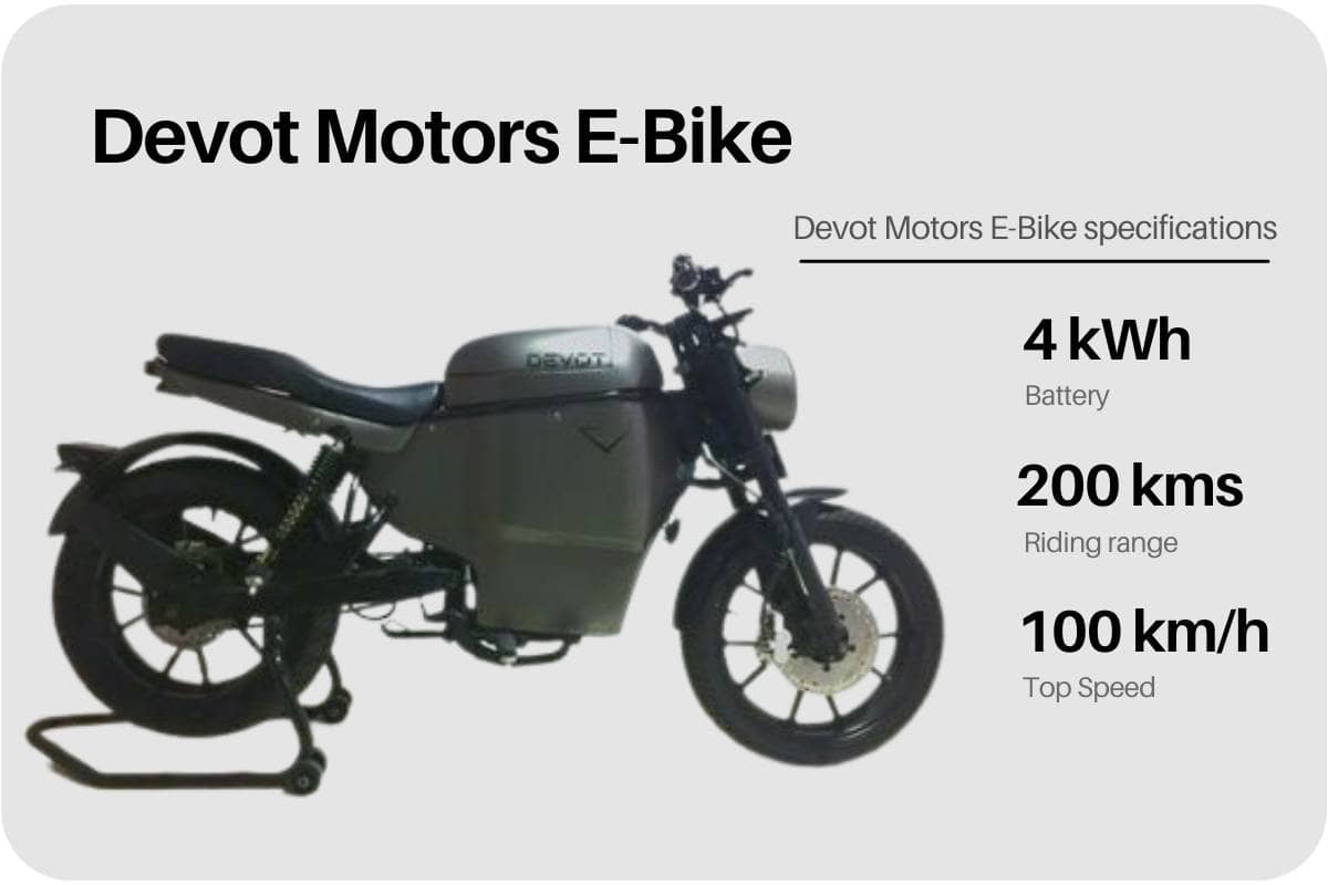 Top 5 Electric Bikes in India 2022 Check Price, Range, Specs