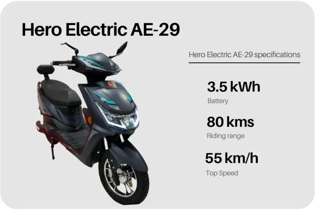 hero electric ae29