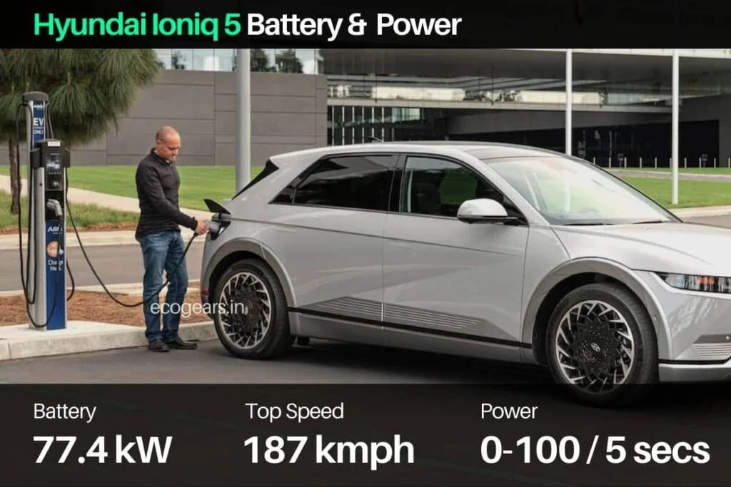Image of Hyundai Ioniq 5 electric car battery and charging time
