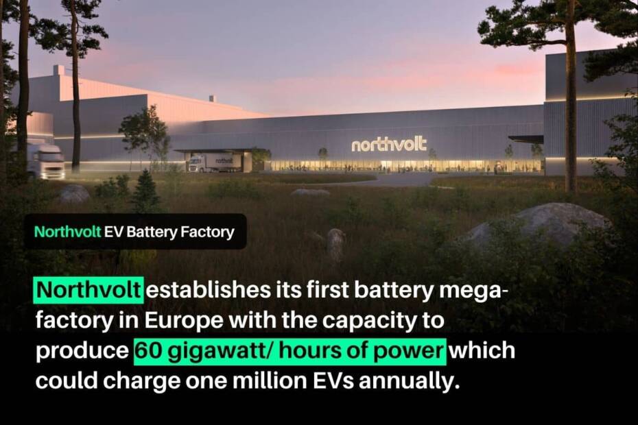 Northvolt Sets Up Its First European Battery Mega-factory|Tesla Competitor