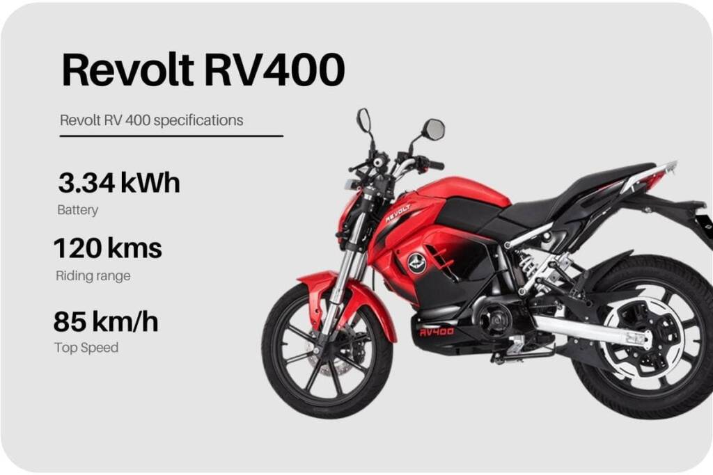 image of revolt rv 400 is the best electric bike in india to buy