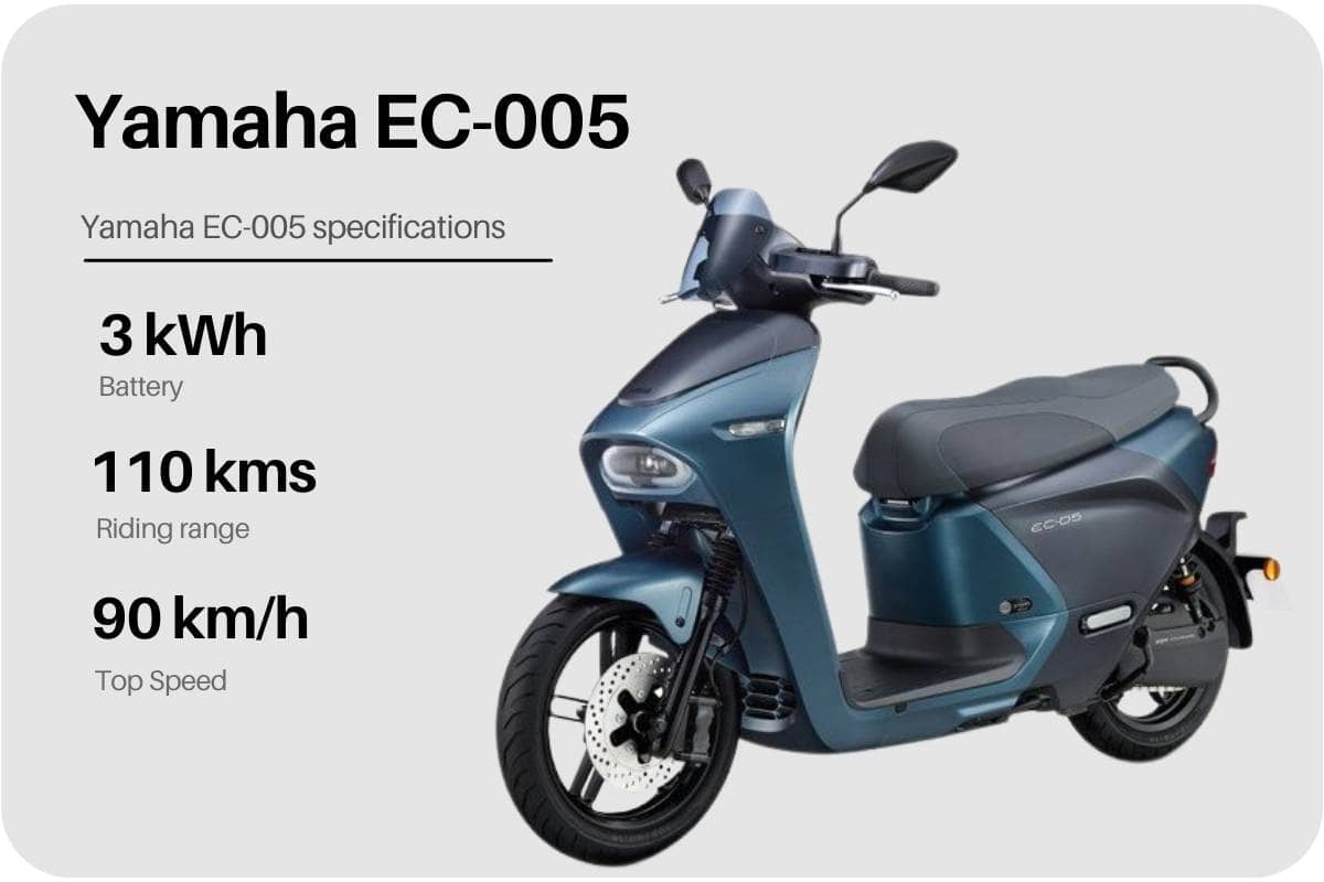 Top 7 Best Electric Scooters in India Price, Range, and Specs