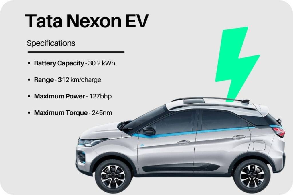 Tata Nexon EV Electric car from tata motors features and range