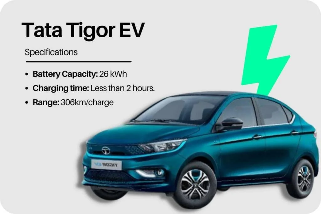 Tata tigor EV top best electric car in India with range and features