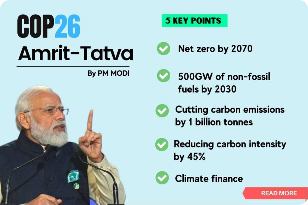 image of 5 key points by Narendra Modi for electric vehicle revolution in India