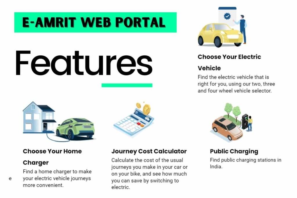 features in the E Amrit portal for electric vehicle revolution in India