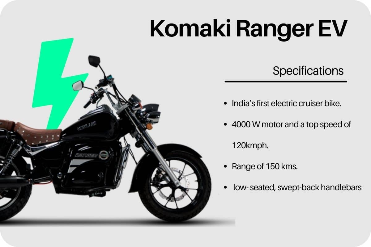 Komaki Ranger Electric Cruise Bike and Venice Electric scooter launched.