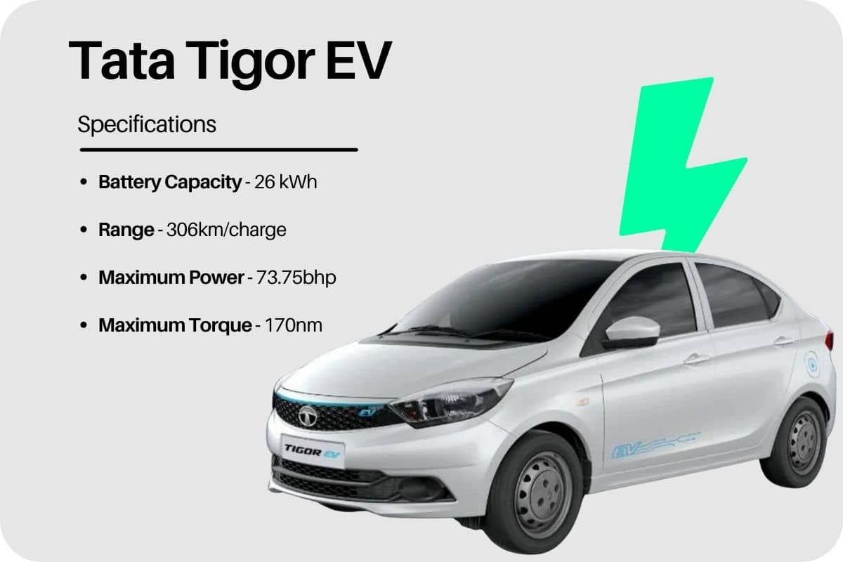 Tata Motors EV Journey of leading India's Electric Vehicle Revolution
