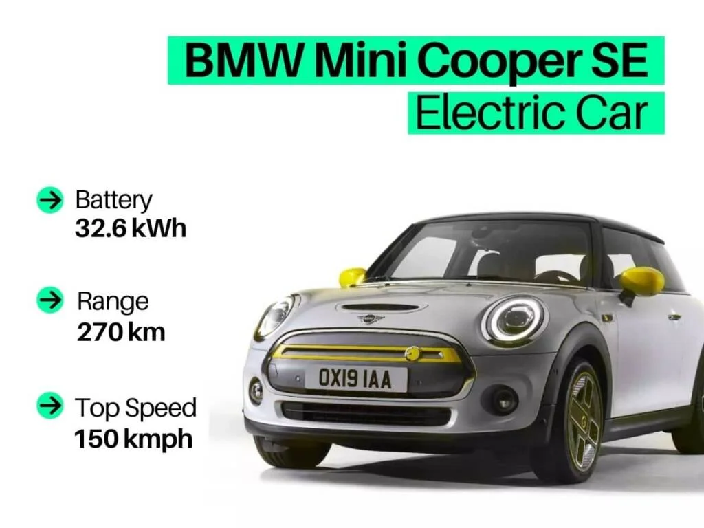 BMW Mini Cooper SE electric car features and specifications in India