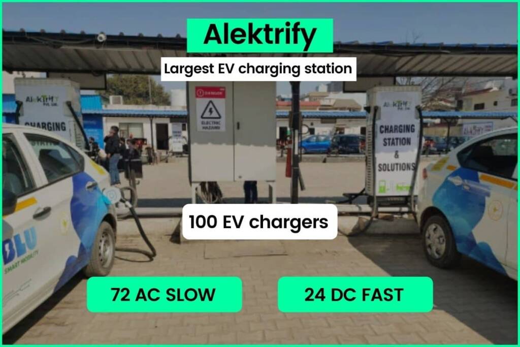 India's largest EV charging station by alektrify in gurugram 