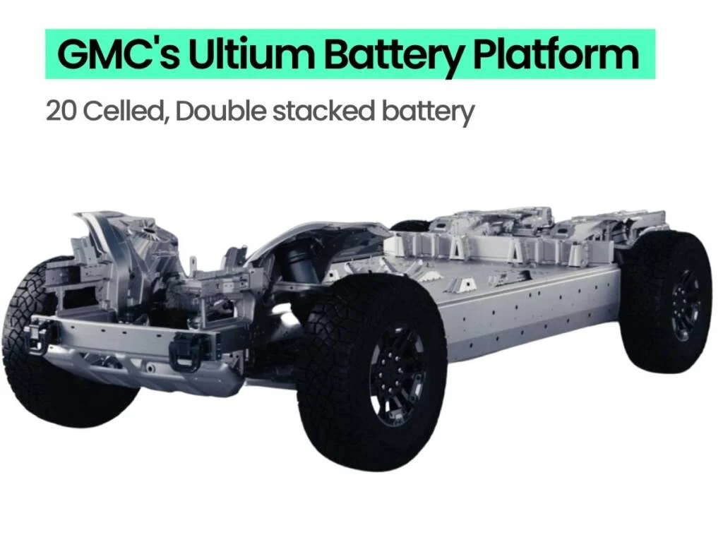 GMC Hummer EV SUV Ultium battery platform