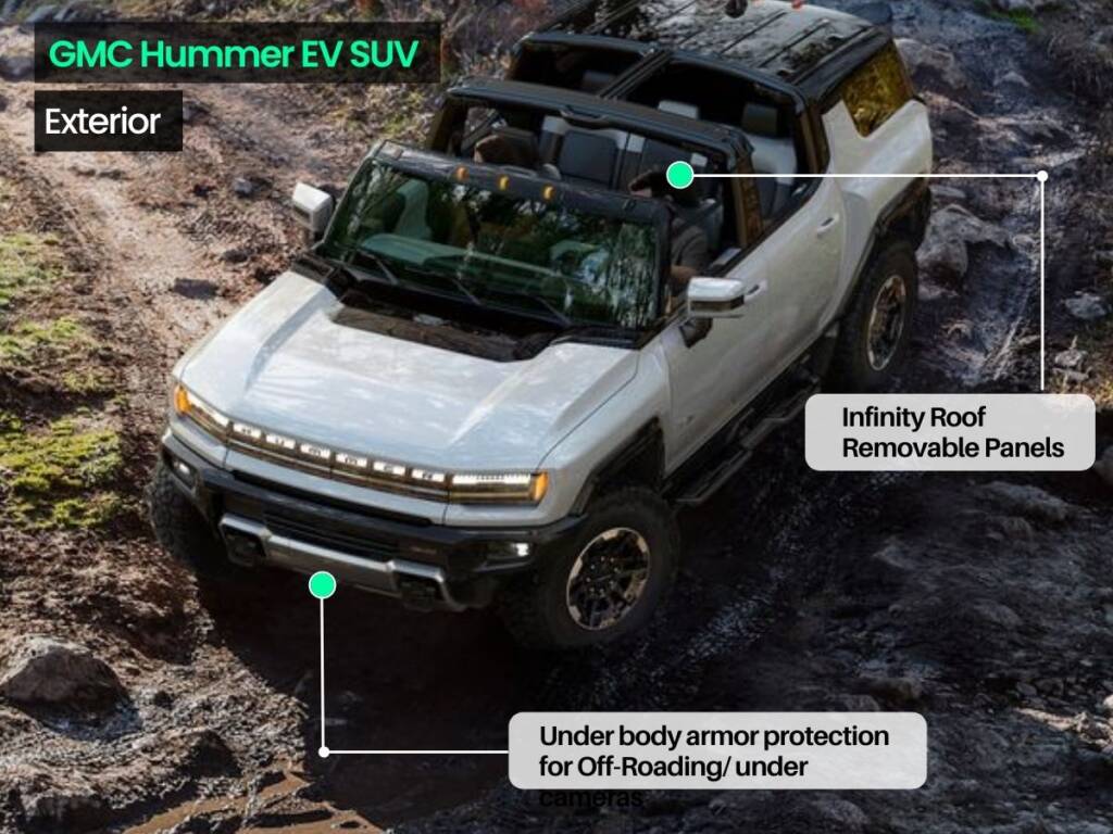 GMC Hummer EV SUV electric car exterior specifications and features