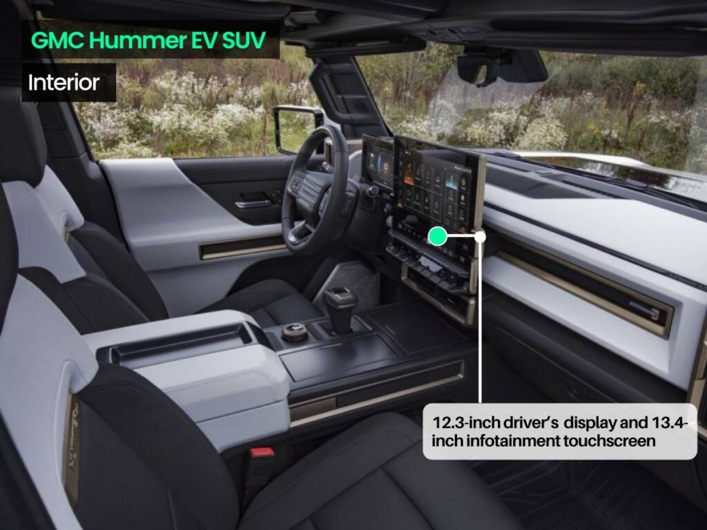GMC Hummer EV SUV interior design and features