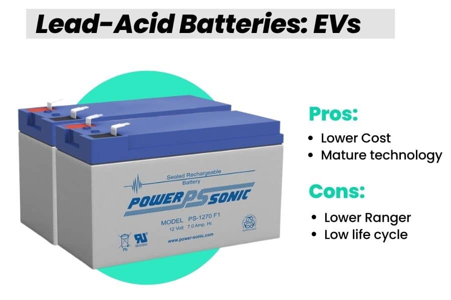 Lead Acid battery for electric vehicles in India