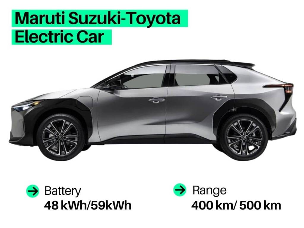 Silver Maruti Suzuki Toyota electric car deisign an