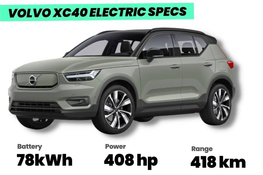 Volvo XC40 recharge electric car's battery, power and motor