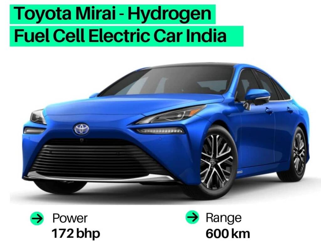 Toyota Mirai hydrogen fuel cell electric car in India 