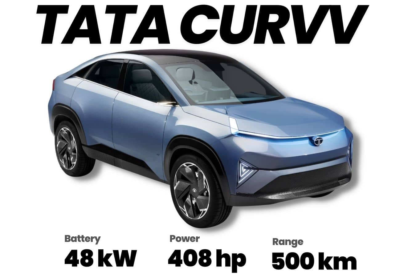 Tata Curvv Coupe Electric SUV Unveiled Price Design And Features