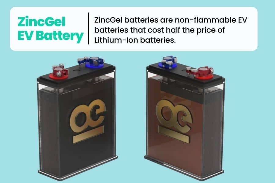 ZincGel electric vehicle battery technology for Indian EVs