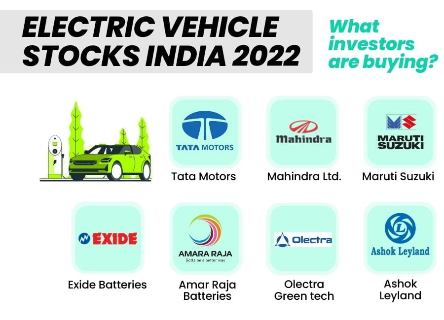 Electric vehicle stocks in India 2022 to invest in now