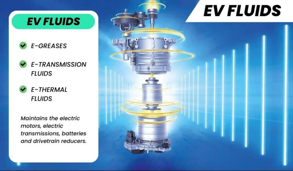 Importance of EV fluids for electric vehicles