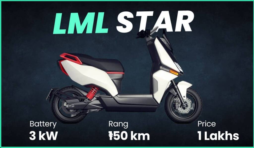 LML star electric scooter features and specifications