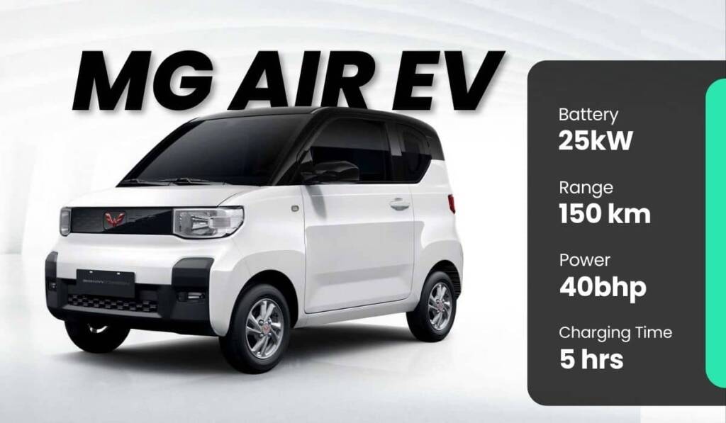 MG Air EV electric car's price, range, battery , features, and specifications