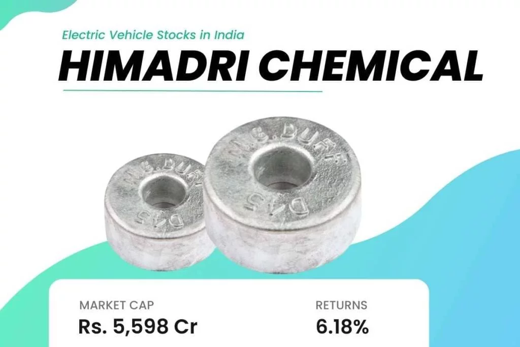 Image of electric vehicle battery stocks in India from Himadri Speciality Chemical