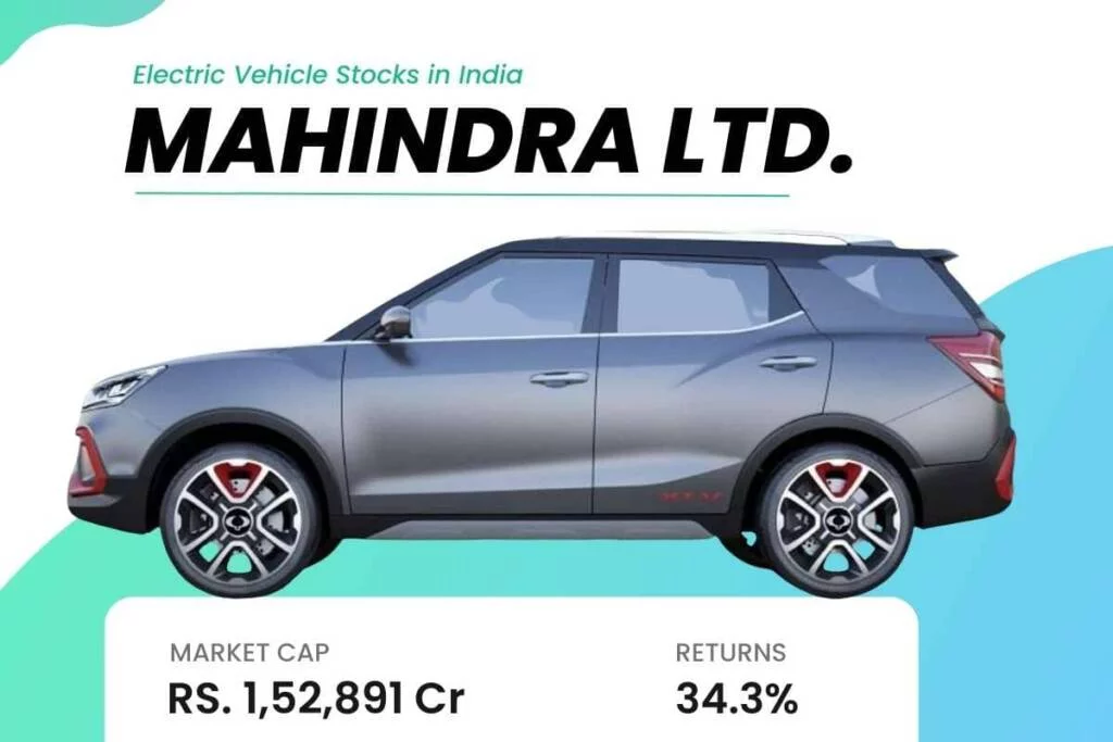 Image of EV stocks in India from Mahindra Limited