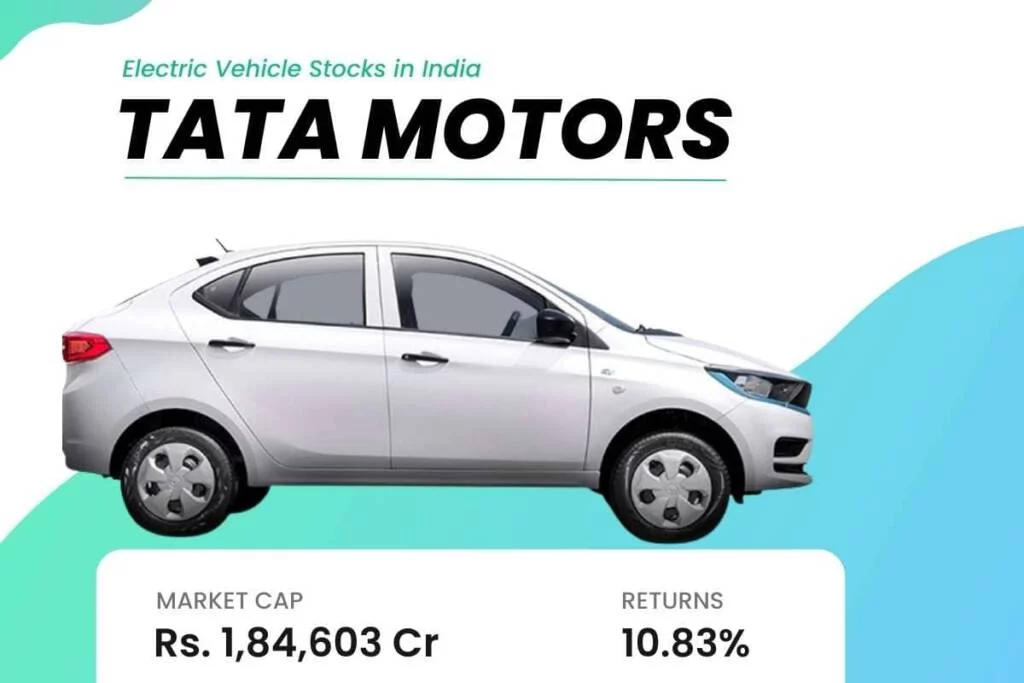 Image of Tata motors electric vehicle stock in India
