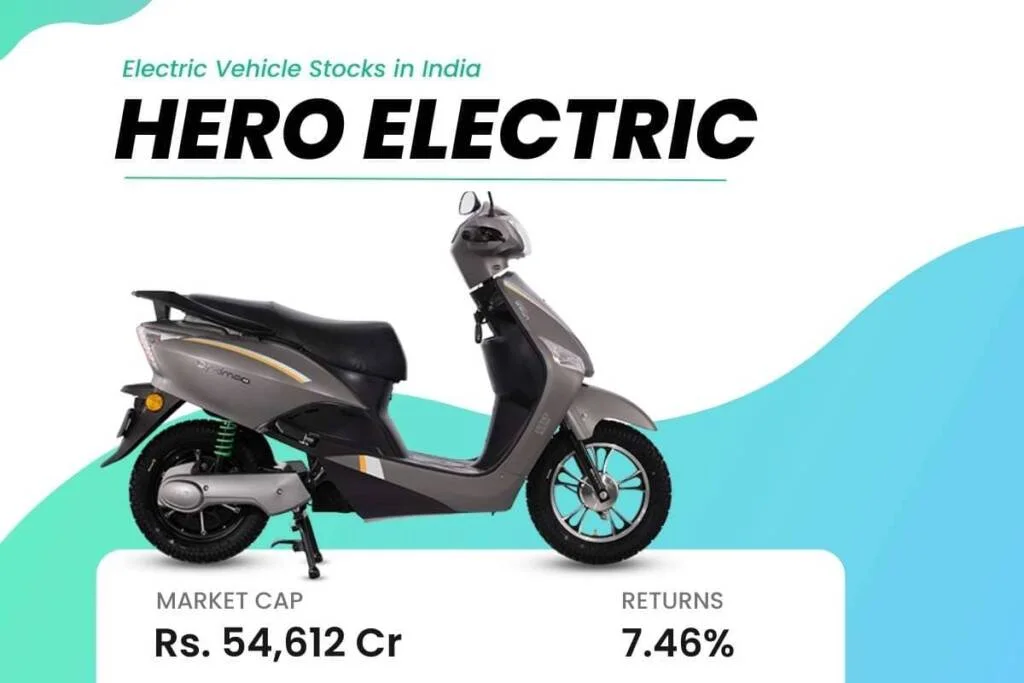 Image of electric vehicle stock in India from Hero MotoCorp