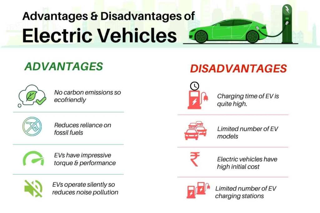Top 10 Advantages and Disadvantages of Electric Vehicles in India